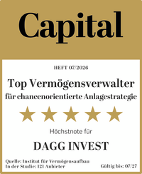 Capital Top Vermögensverwerwalter 2026 – chancenreiche Strategie