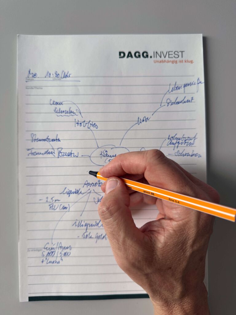 DAGG.INVEST entwickelt gemeinsam mit Frau Krämer einen Plan, der ihre finanziellen Ziele und persönlichen Interessen berücksichtigt.